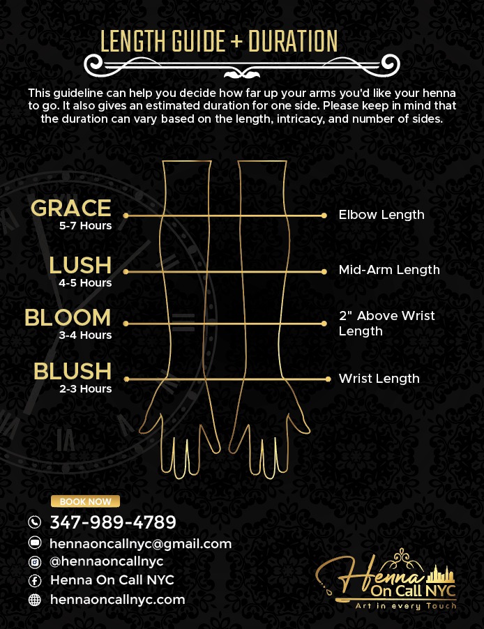 Length Guide & Duration — shows how far up your arms henna goes and estimated duration